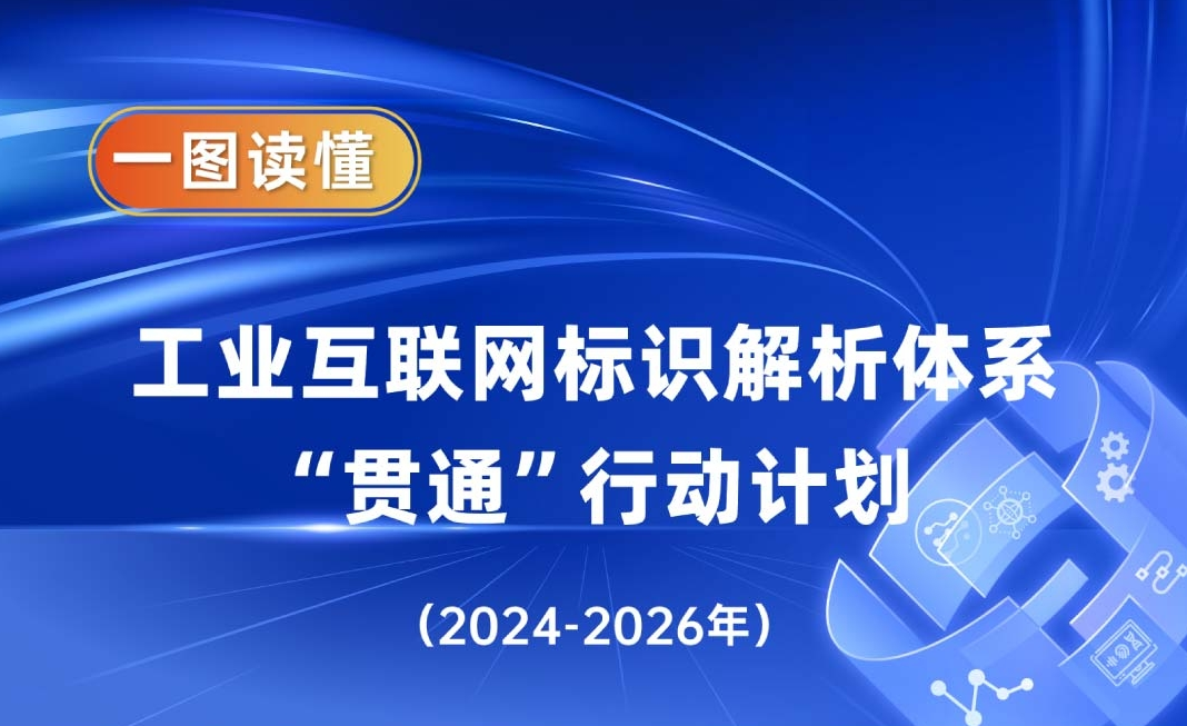 六問+一圖，讀懂《工業(yè)互聯(lián)網(wǎng)標(biāo)識(shí)解析體系...